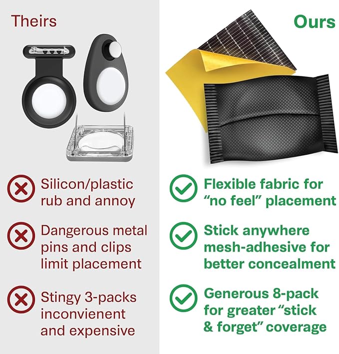 8PK Pocket Buddy Fabric GPS Holder - Image 8