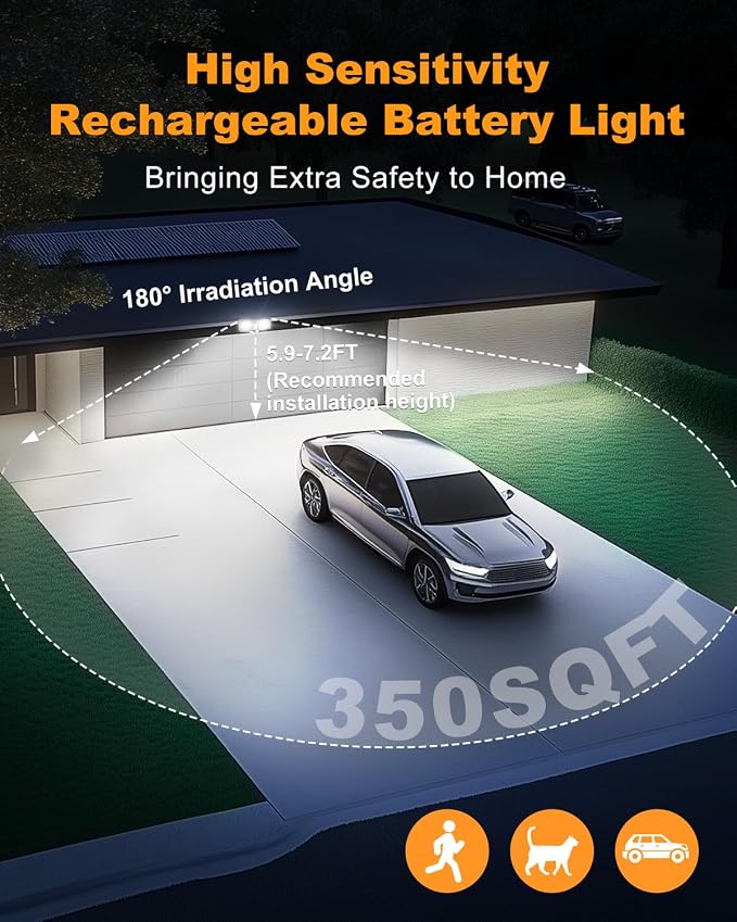 Rechargeable Battery Motion Light, 2500LM & 4000LM Dual Modes Battery Powered - Image 3