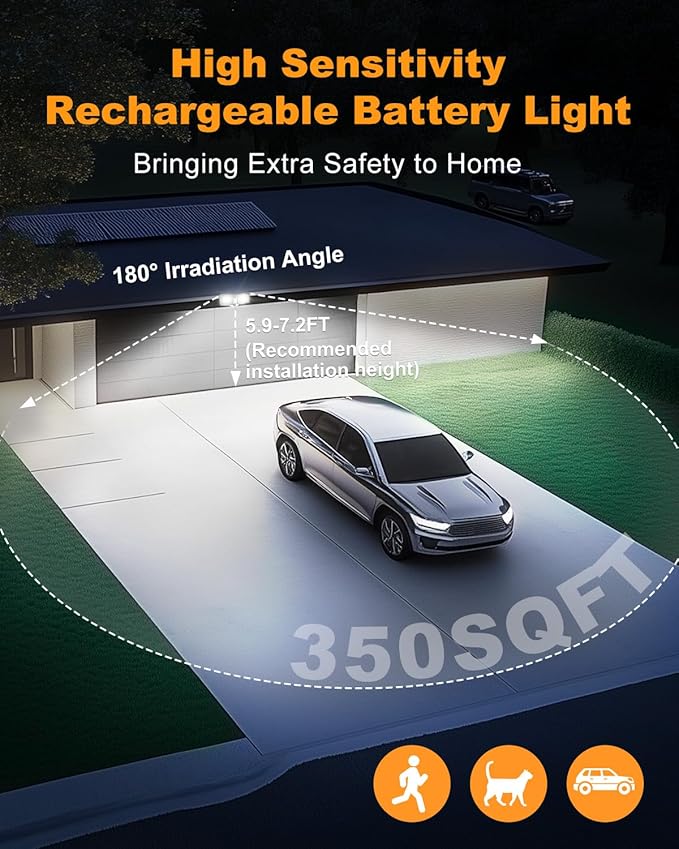 Rechargeable Battery Powered Motion Sensor Light, 2500LM & 4000LM Dual Modes - Image 3