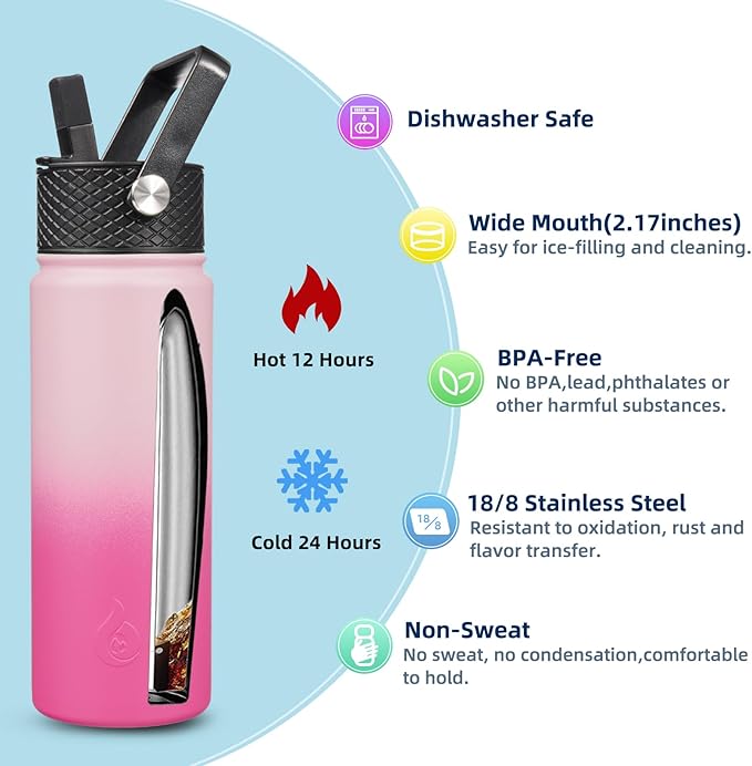 BJPKPK Insulated Water Bottles - Image 3