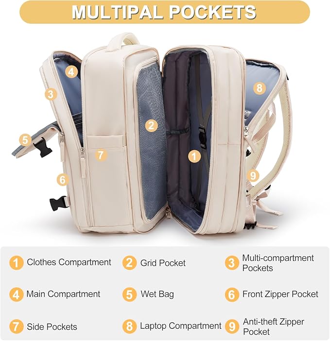 Expandable Travel Backpack For Women Men Airline Approved Personal Item - Image 3