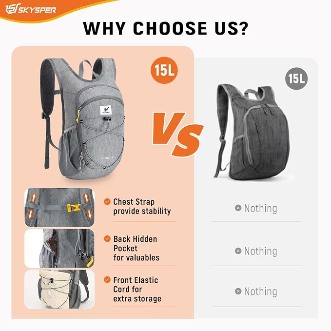 SKYSPER 15L/20L Foldable Hiking Backpack Lightweight Packable Travel Daypack - Image 5