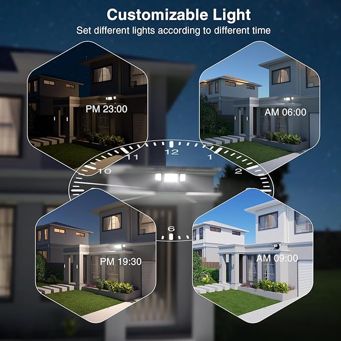 Onforu 55W Smart LED Flood Lights Outdoor, Tunable 2700K-6500K, APP Control - Image 5