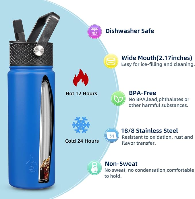 BJPKPK Insulated Water Bottles - Image 3