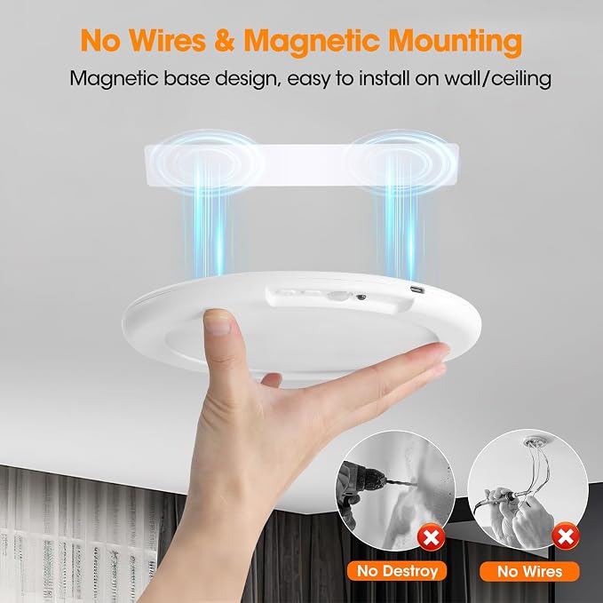 Gotopceed Rechargeable Motion Sensor Ceiling Light - Image 2