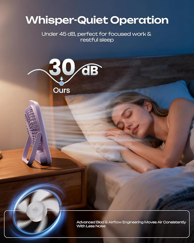 Otlonpe Personal Portable Desk Fan 2 Pack, 4000mAh Small Rechargeable Portable - Image 5