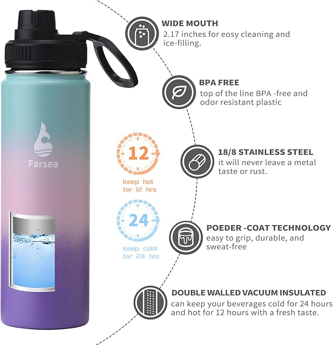 Farsea Insulated Water Bottle - Image 2