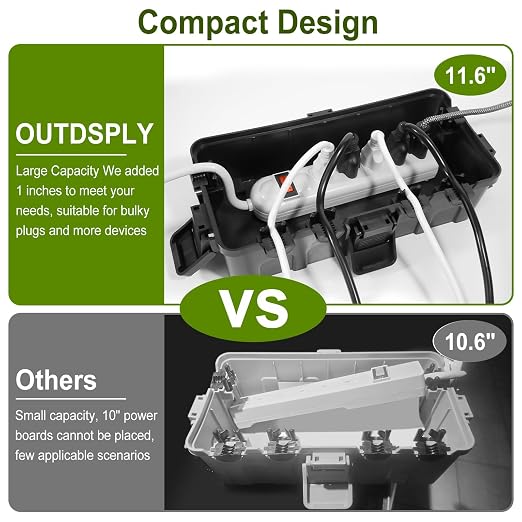 Outdoor Electrical Box Waterproof, OUTDSPLY Medium Outdoor Electrical Boxw/ 6 - Image 3