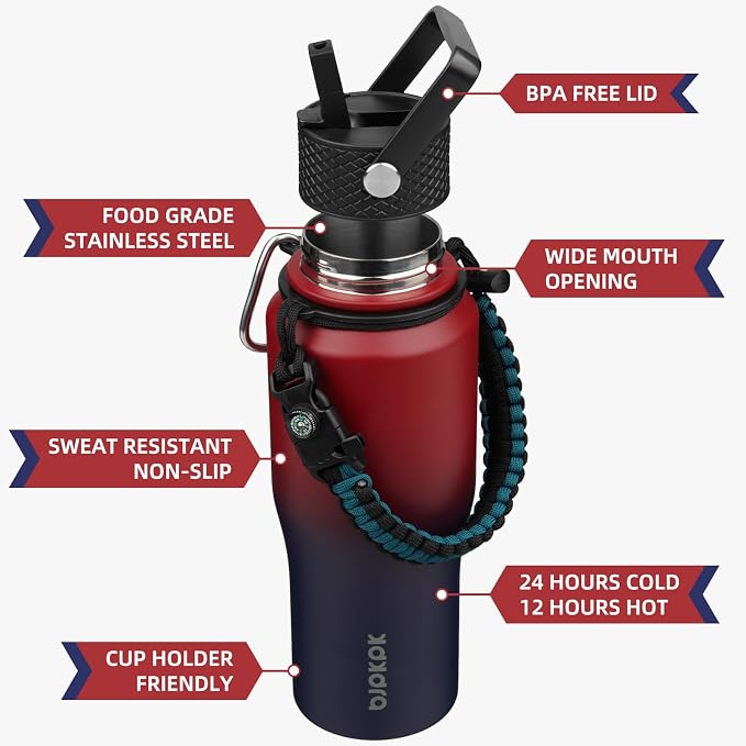 BJPKPK Insulated Water Bottles - Image 2