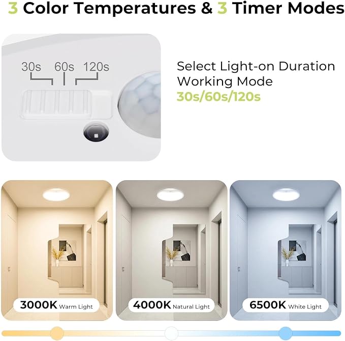 hepside 4 Pack Motion Sensor Ceiling Light Wired, 3000K/4000K/6500K LED Flush - Image 2