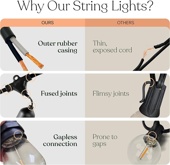 Brightech Ambience Pro Incandescent Outdoor String Lights - Image 5