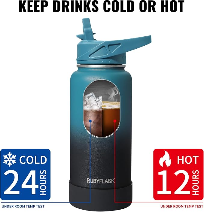 RUBYFLASK 24oz Insulated Water Bottle - Image 4