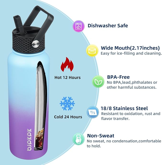 BJPKPK 2 Pack Insulated Water Bottles - Image 2