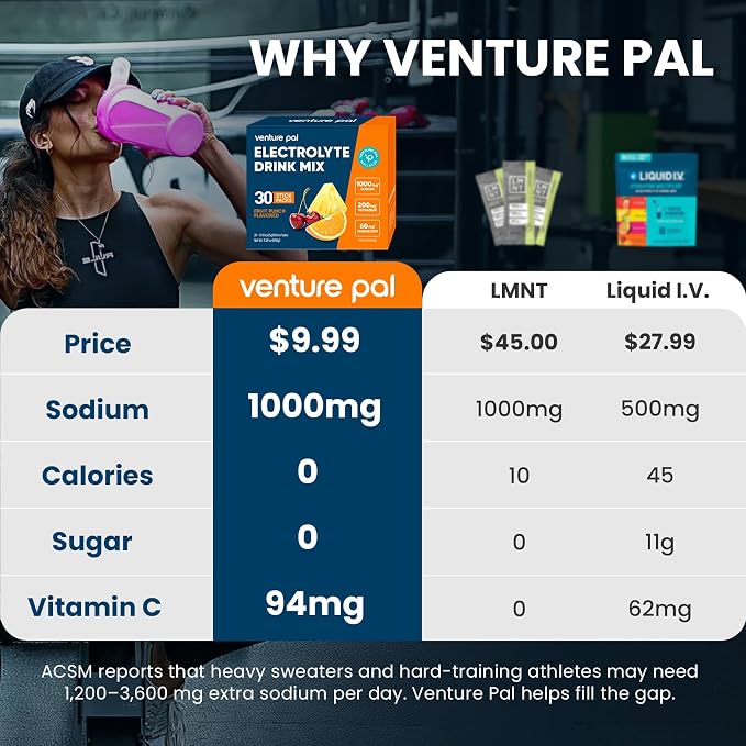 Venture Pal High Sodium Electrolyte Powder Packets | Sugar Free Hydration Drink - Image 3