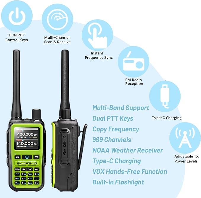 BAOFENG UV-5R Mini Ham Radio: Long Range Handheld Two Way Radio - Image 9