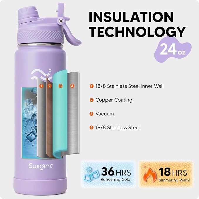 Swigina Insulated Water Bottle - Image 3
