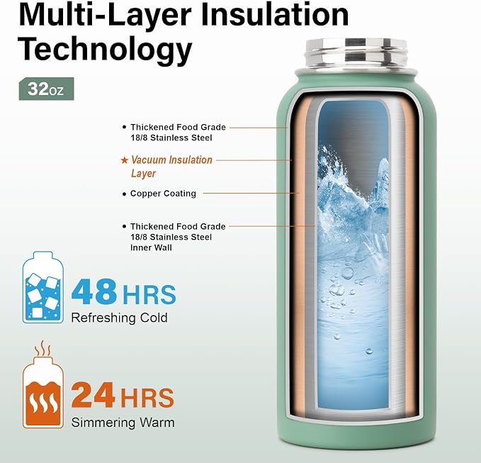 DYSANKY Insulated Water Bottle | Thickened Stainless Steel Vacuum Metal | - Image 3