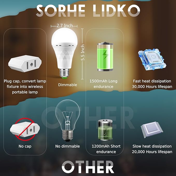 Rechargeable Emergency Light Bulbs, Battery Powered LED Light Bulb 6000K - Image 5