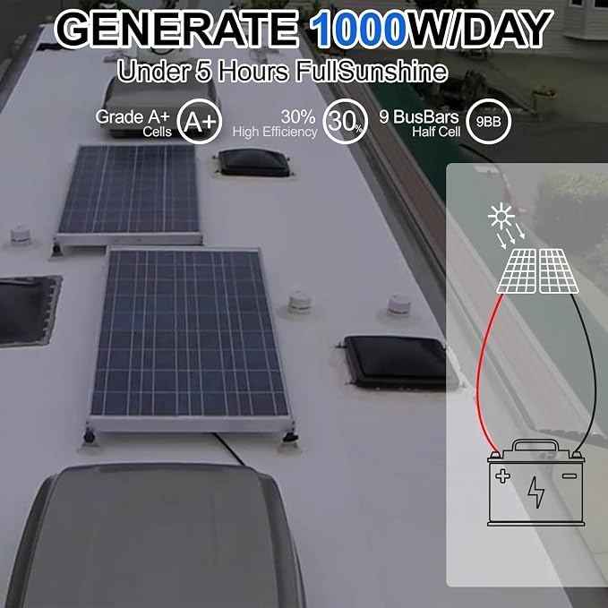 SOLPERK 200 Watt Solar Panels, 200W Solar Panel - Image 5