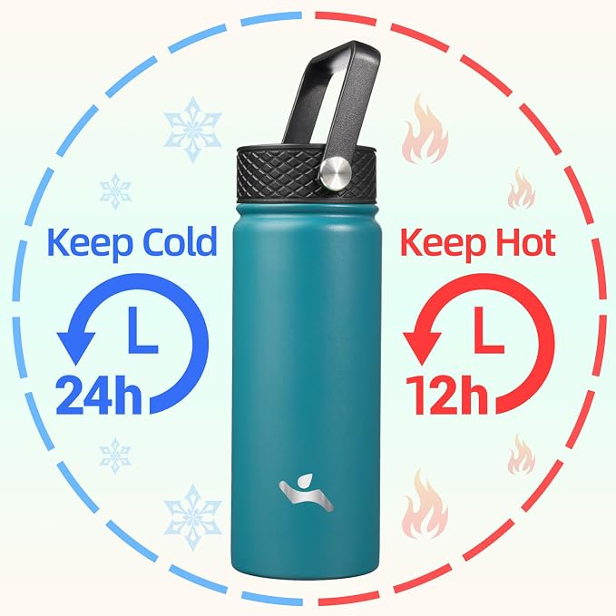 Konokyo 18 oz Insulated Water Bottle Stainless Steel Sport Bottles - Image 2