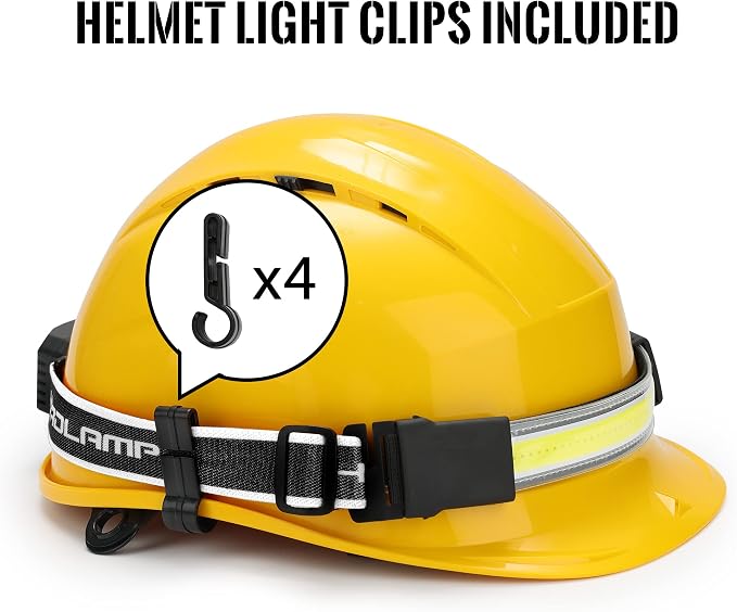 Adelante LED Headlamp Flashlight, 1000LM 230°Wide-Beam Rechargeable Head Lamp - Image 5
