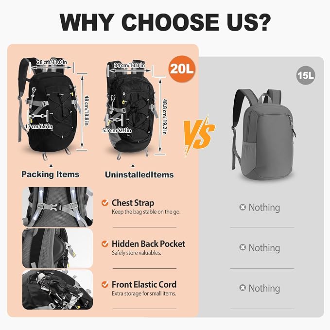 20L Hiking Backpack Lightweight Packable Hiking Daypack, Foldable Small Travel - Image 4