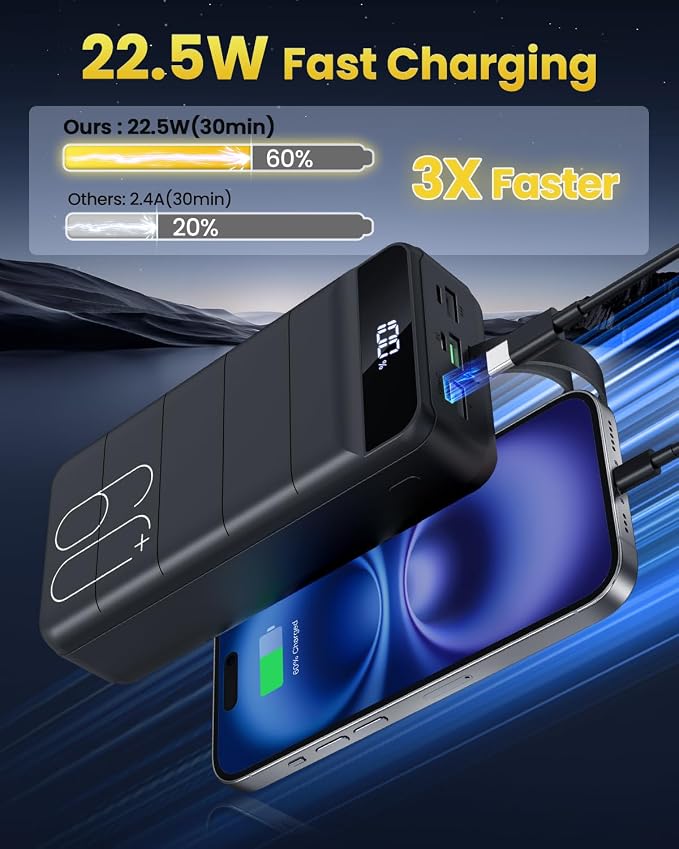Portable Charger Power Bank 60000mAh 22.5W USB C Fast Charging Battery Bank - Image 3