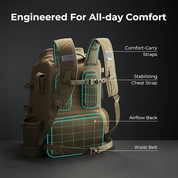 Piscifun 52L Fishing Tackle Backpack - Image 5