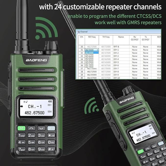 BAOFENG GM-15 Pro GMRS Radio 8W NOAA Weather Receiver Radio, GMRS Repeater - Image 7