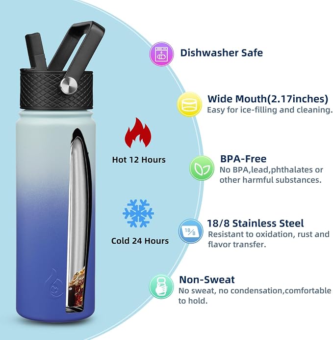 BJPKPK Insulated Water Bottles - Image 3