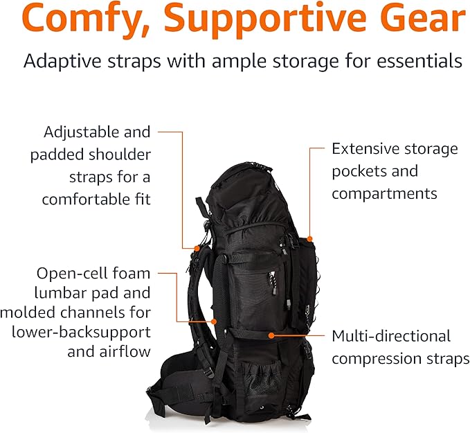 Amazon Basics Internal Frame Backpack - Image 3