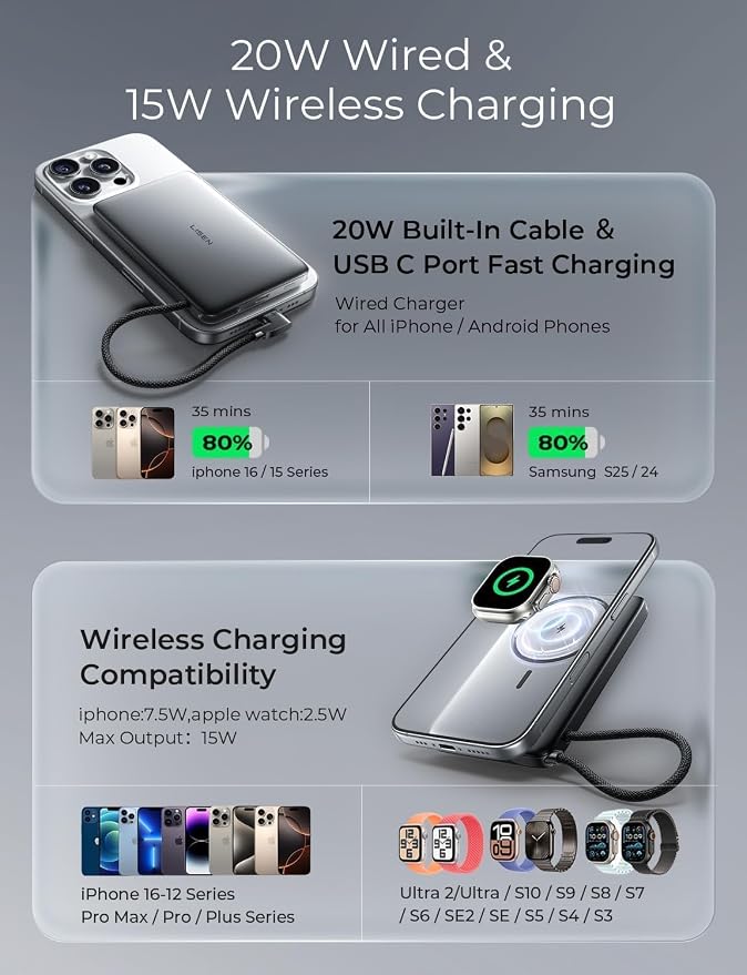 LISEN 0.5'' Ultra Slim MagSafe Power Bank - Image 6