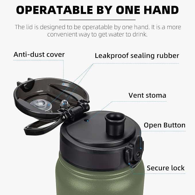 Fanhaw 32 oz Insulated Stainless Steel Water Bottle - Image 2