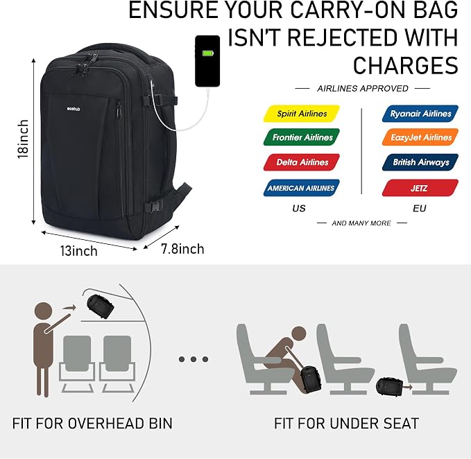 ECOHUB Travel Backpack 18x14x8 Spirit Airlines Personal Item Bag Carry On - Image 3