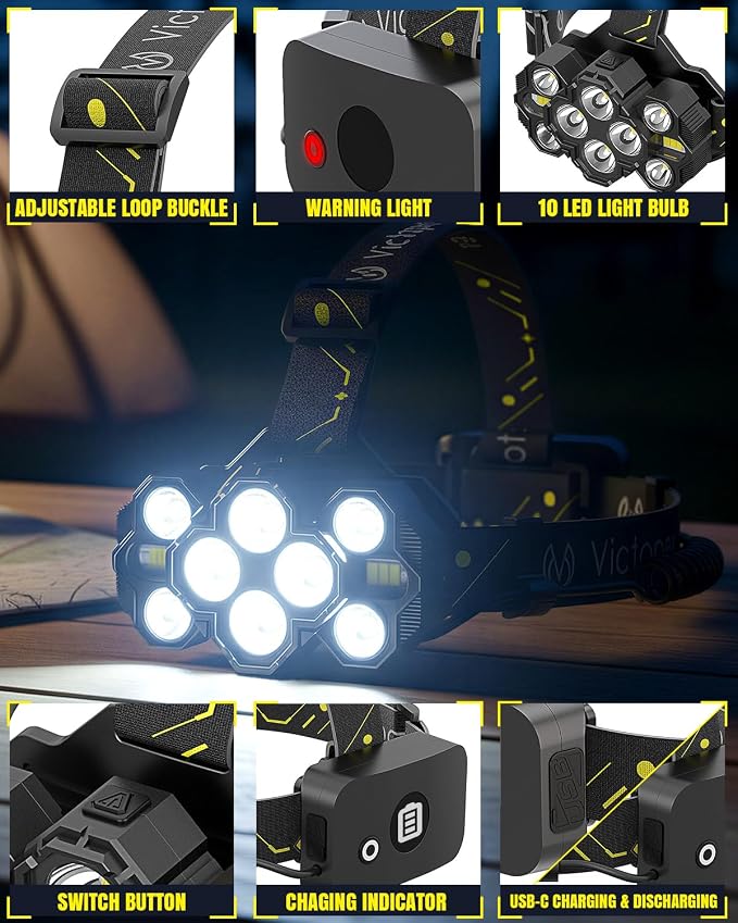 Victoper Headlamp Rechargeable, High Lumen Bright 10 LEDs Head Lamp, 8+2 Modes - Image 3