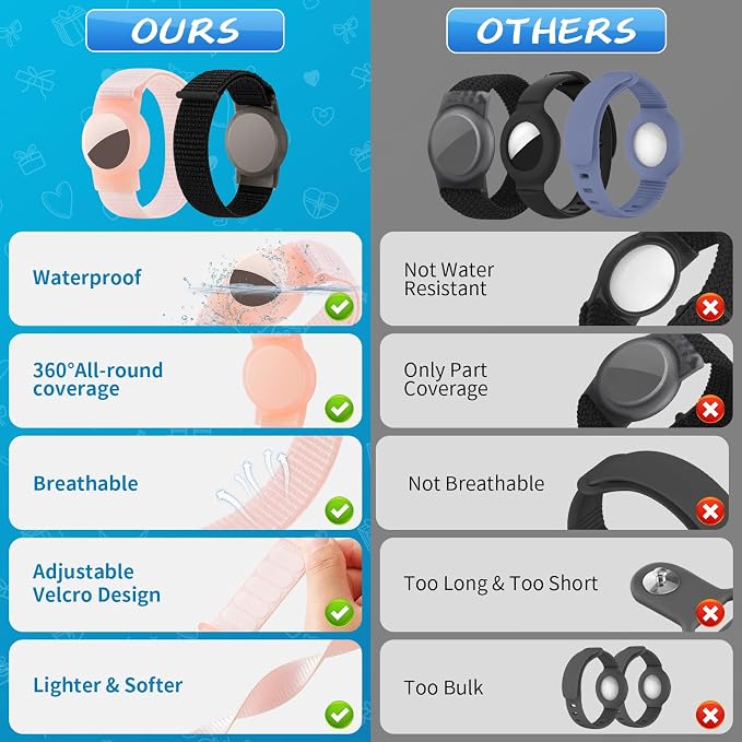 Waterproof Bracelet for Airtag Kids 2 Pack, Soft Nylon Hidden Air Tag Wristband - Image 3