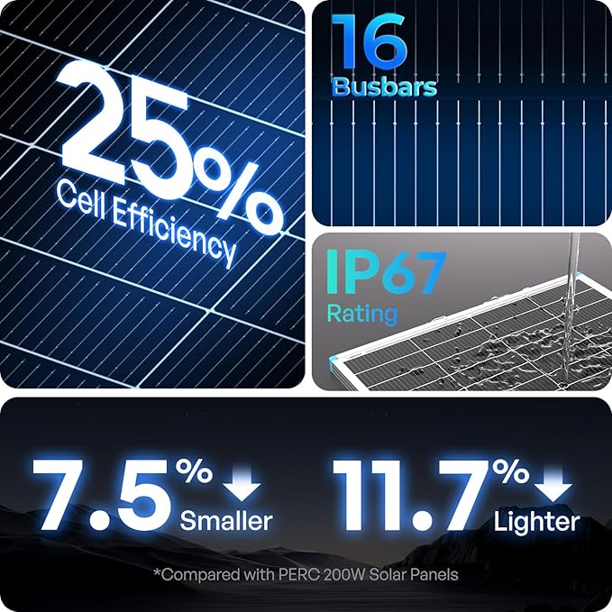 Renogy N-Type 400 Watt Solar Panel, PV Module Power Charger - Image 2