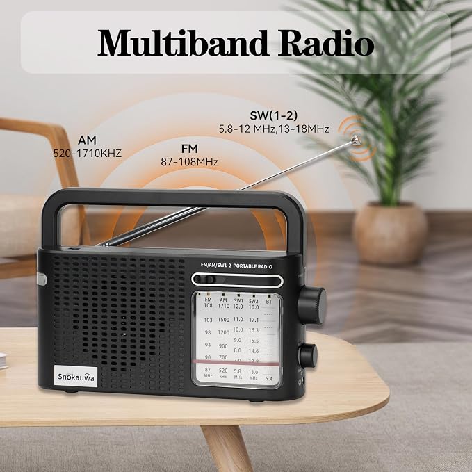Portable Weather Radio AM FM SW, Wall Plug and Battery Powered, Transistor Radio - Image 3