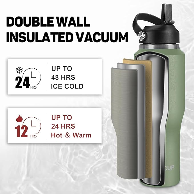 ABOTOCUP Insulated Water Bottle 32oz - Image 4
