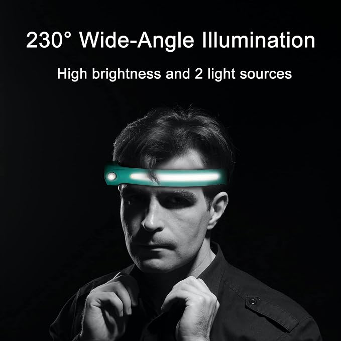 EGUKU Headlamp Rechargeable, Rechargeable LED Headlamps 1200Lumens 2 COB - Image 7