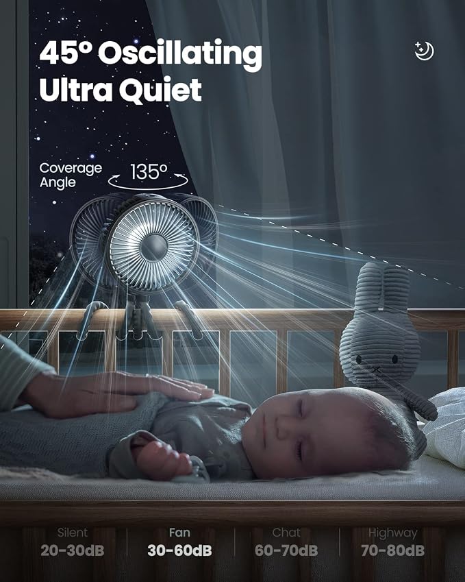 Gaiatop Baby Stroller Fan, 4000mAh Oscillating Mini Portable Fan - Image 4