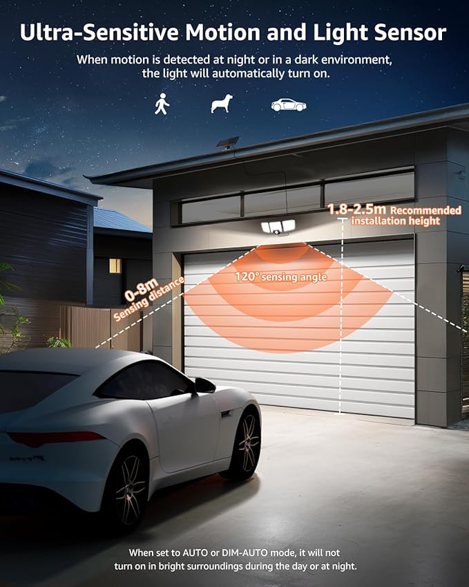 Lepro Solar Security Lights Outdoor Motion Sensor, 2 in 1 Separated and - Image 4