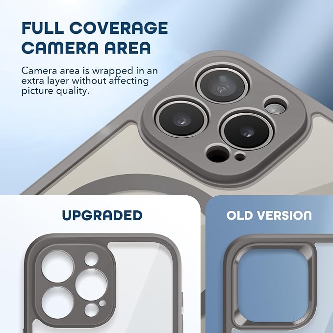 TIESZEN for iPhone 15 Pro Case, Compatible - Image 3