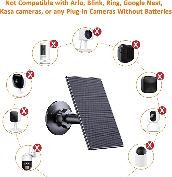 Zivif 2W Solar Panel for Security Cameras, Solar Charger - Image 3