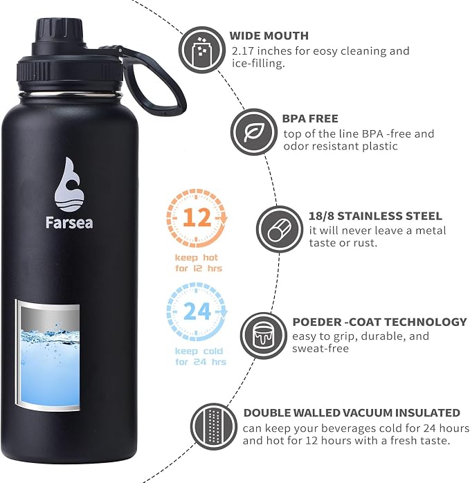 Farsea Insulated Water Bottle - Image 2