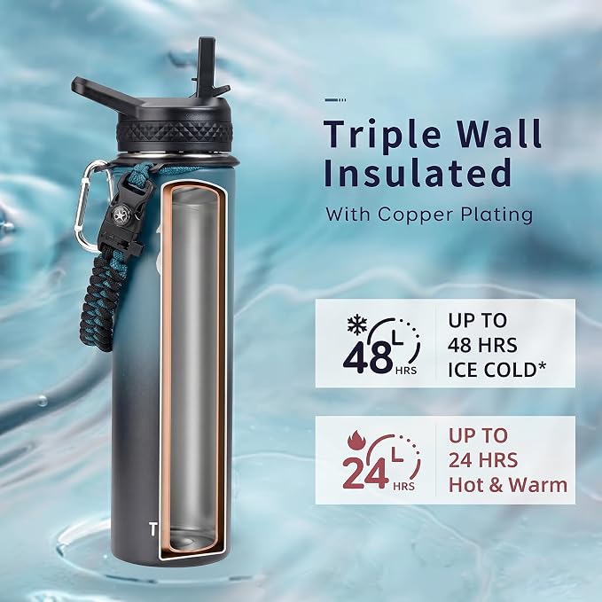 Trebo 24 oz Water Bottle Insulated - Image 2