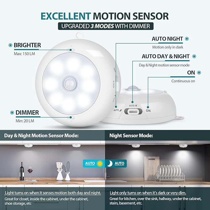 Reoshine Motion Sensor Light Indoor, Under Cabinet Light, Ceiling Lights - Image 3
