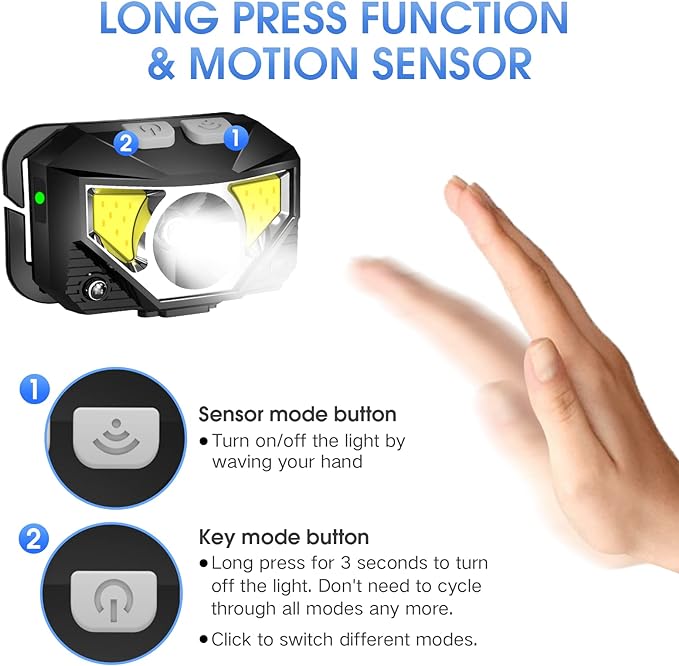 LHKNL Headlamp Flashlight, Waterproof Motion Sensor Head Lamp, 8 Mode - Image 3