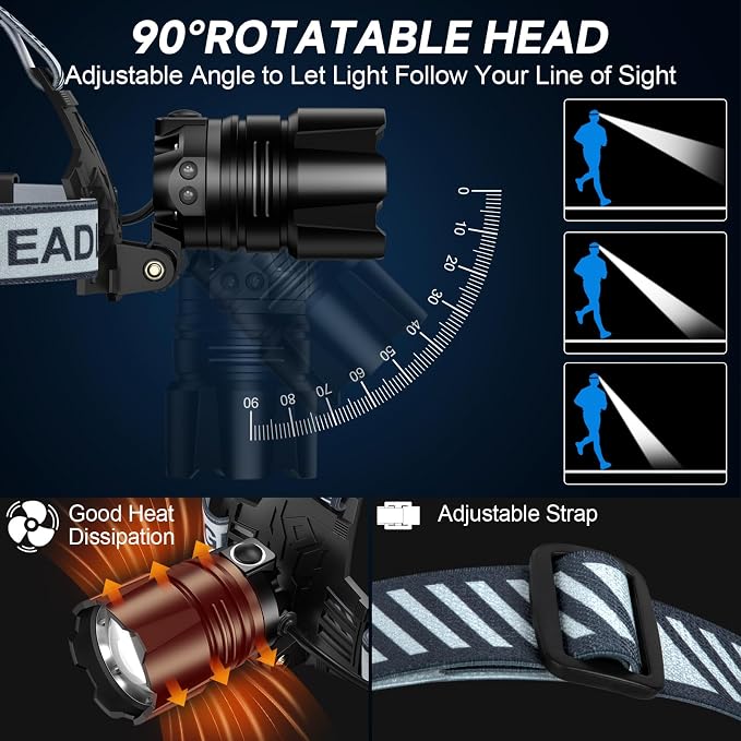 NiaoChao 2Pack Headlamp Rechargeable, 99000 LM Super Bright LED Head Lamp - Image 6