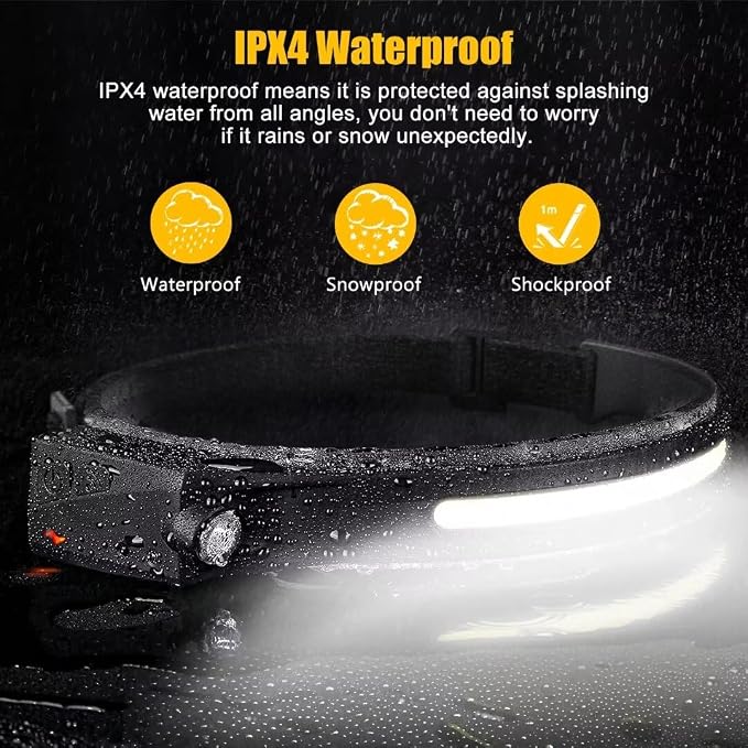 Headlamp Rechargeable 2PCS, 230° Wide Beam Head Lamp LED - Image 6